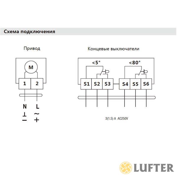 Привод Hoocon DA5FU230-DS 5 Нм 230 В img 2