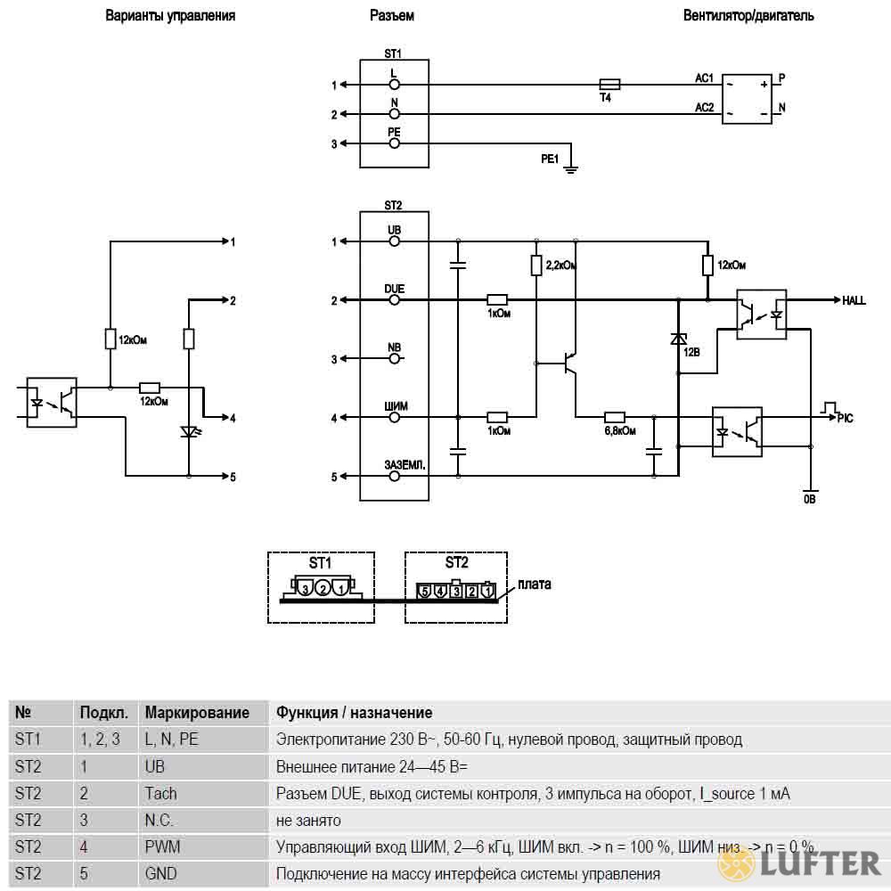 Центробежный вентилятор EbmPapst G1G170-AB31-01 img 3