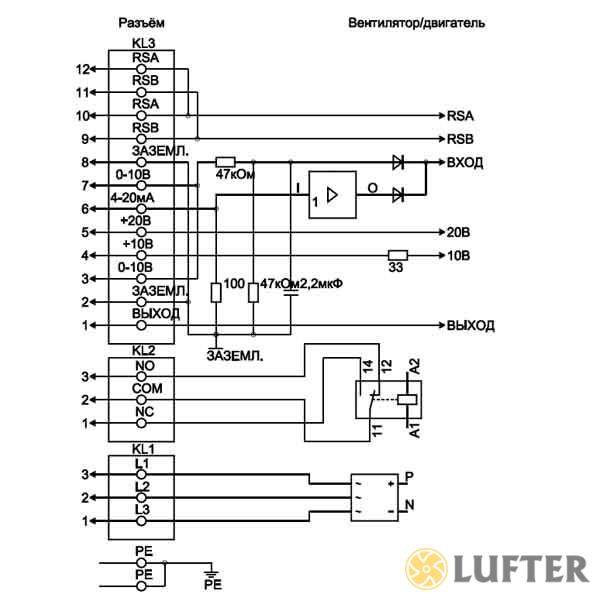 Центробежный вентилятор EbmPapst K3G280-AU11-C2 img 2