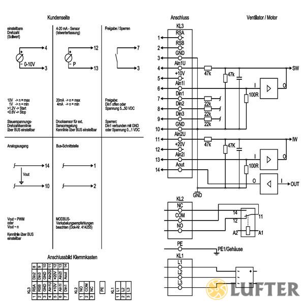 Центробежный вентилятор EbmPapst R3G450-AQ24-01 img 2