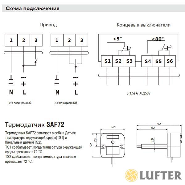 Привод Hoocon SA10MU230-DS 10 Нм 230 В img 2