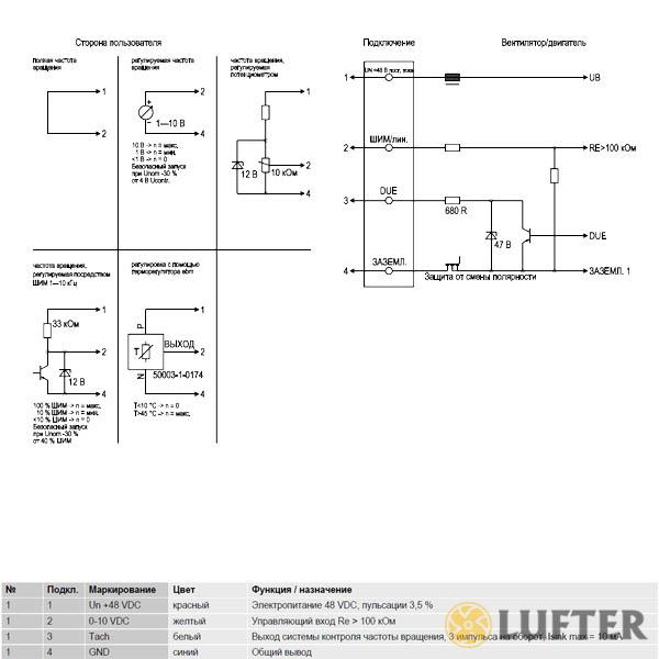 Центробежный вентилятор EbmPapst D1G133-AB39-52 img 6