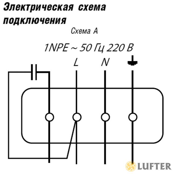 Вентилятор прямоугольный ВКП 50-30-4Е img 4