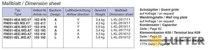 Вентилятор осевой Ziehl-Abegg FN031-4EL.WD.A7 img 1