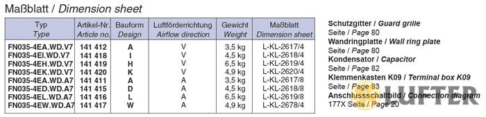 Вентилятор осевой Ziehl-Abegg FN035-VDK.0F.V7P2 img 1