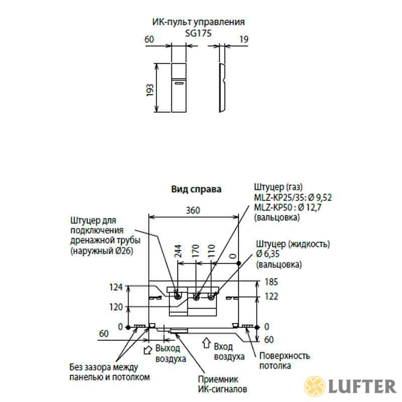 Кондиционер Mitsubishi Electric MLZ-KP25VF img 1