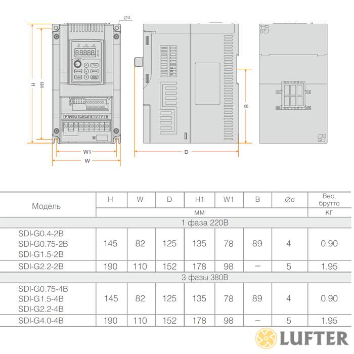 Преобразователь частоты SDI-G0.75-4B (0,75 кВт/ 380В) img 4