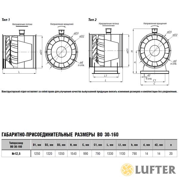 Вентилятор осевой ВО 30-160 №12,5 (37 кВт/973 об/мин) img 2