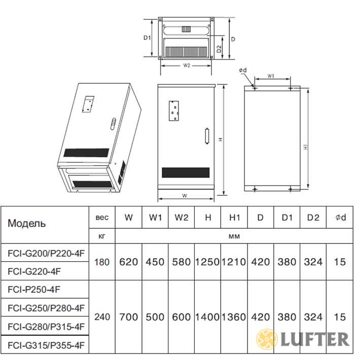 Преобразователь частоты FCI-G280/P315-4F (280,0 кВт/380 В) img 4