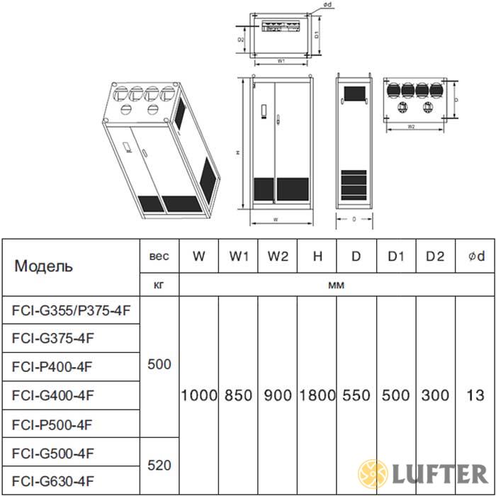 Преобразователь частоты FCI-G375-4F (375,0 кВт/380 В) img 4