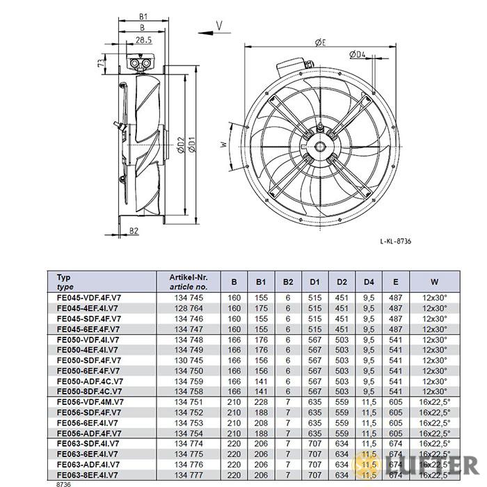 Вентилятор осевой Ziehl-Abegg FE063-6EK.4M.V7 img 1