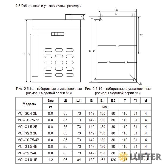 Преобразователь частоты VCI-G1.5-2B (1.5 кВт/220 В) img 8