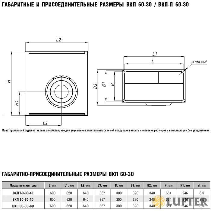 Вентилятор прямоугольный ВКП 60-30-6D img 3