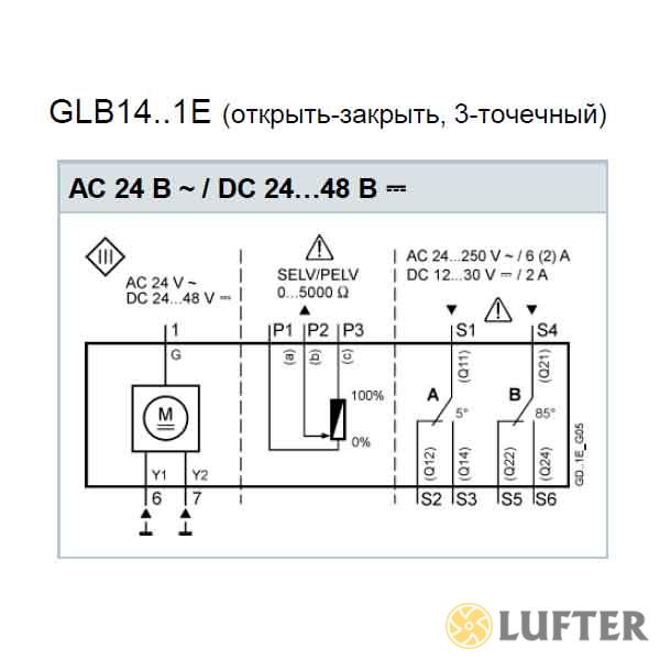 Привод Siemens GLB141.1E (10 Нм/ 24 В) img 4
