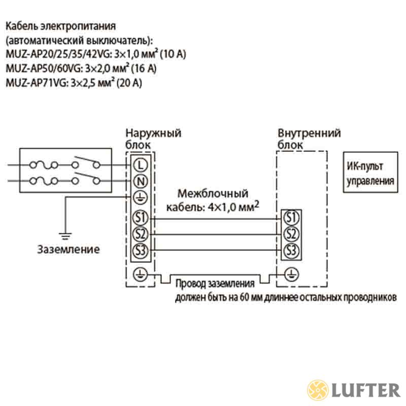 Кондиционер Mitsubishi Electric MSZ-AP50VG(K)/MUZ-AP50VG img 1