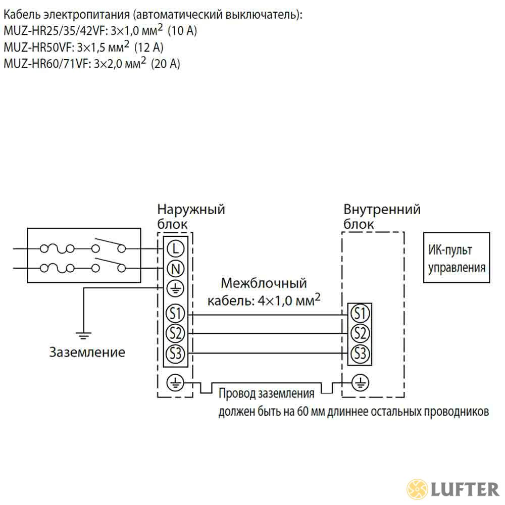 Кондиционер Mitsubishi Electric MSZ-HR50VF/MUZ-HR50VF img 3