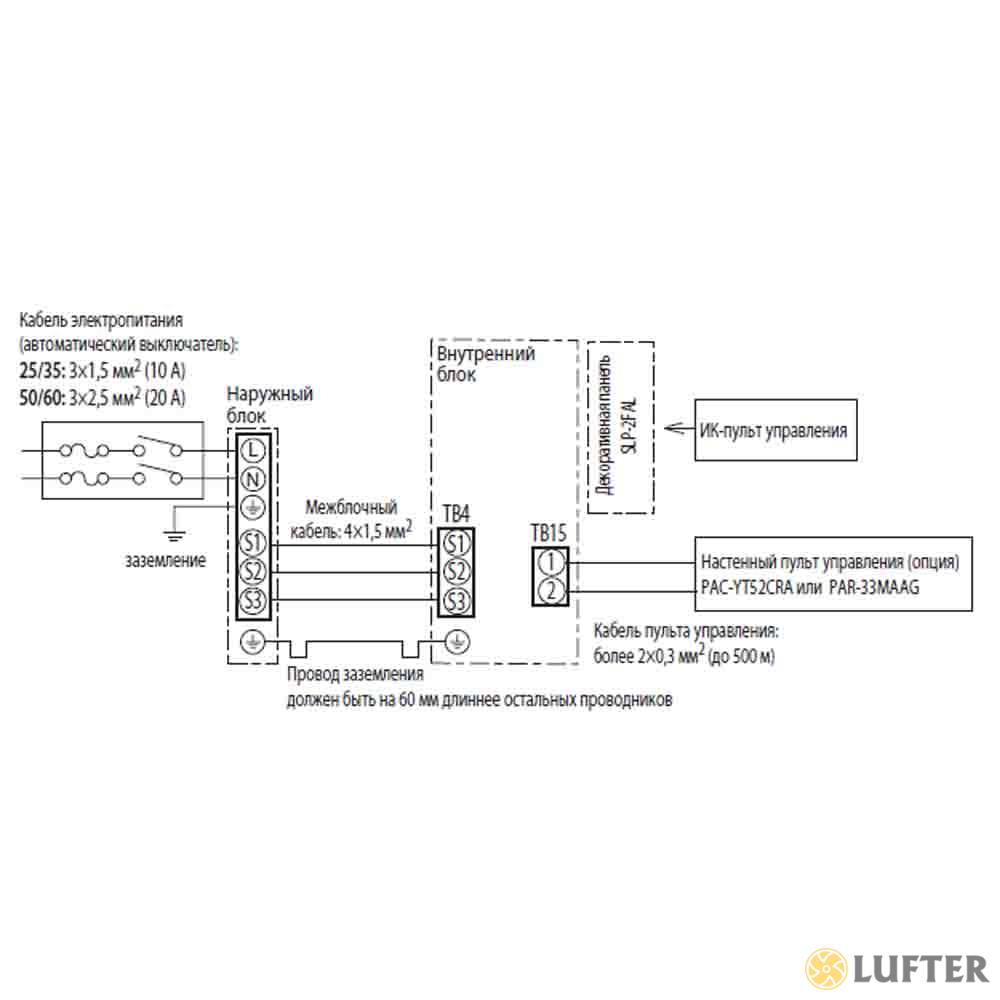 Кондиционер Mitsubishi Electric SLZ-M25FA/SUZ-KA25VA6 img 4