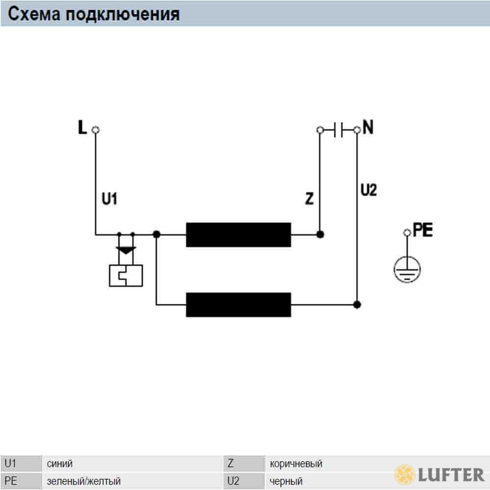 Осевой вентилятор EbmPapst W2E200-HK38-01 img 4