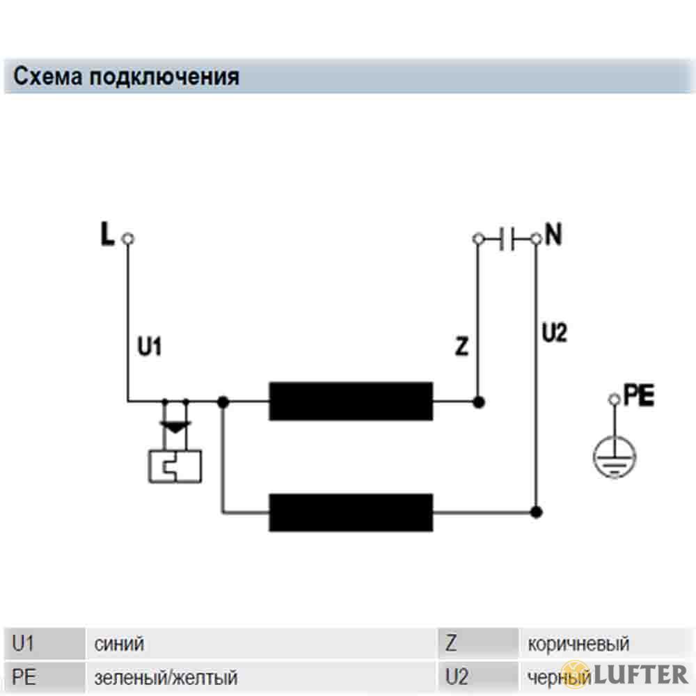 Осевой вентилятор EbmPapst W2E250-HL06-01 img 3