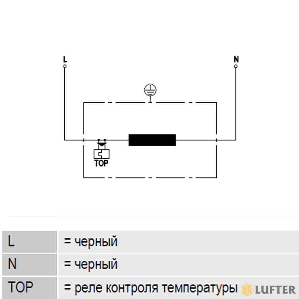 Осевой вентилятор EbmPapst W2S130-AA03-01 img 3