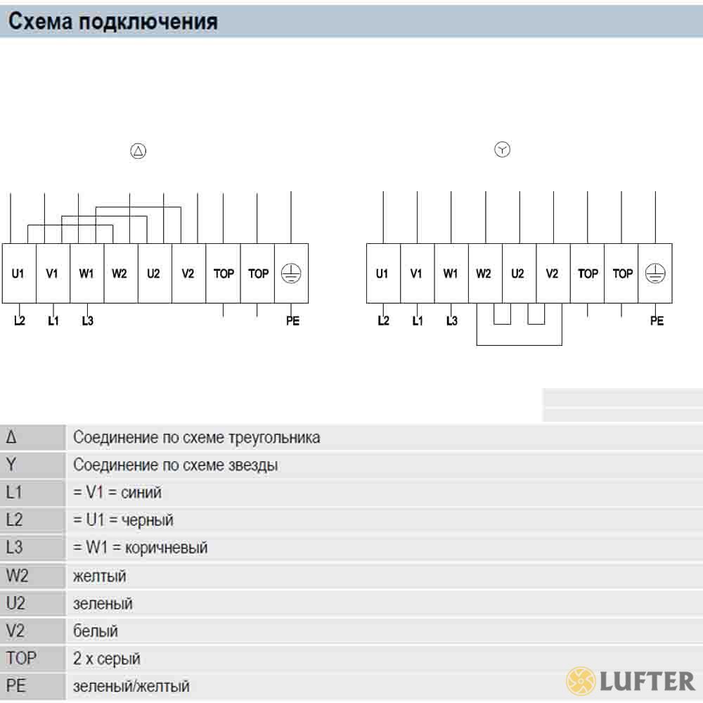 Осевой вентилятор S8D630-AN01-01 img 3