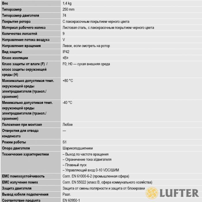 Осевой вентилятор A1G250-AH67-52 img 3