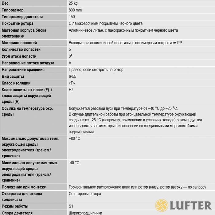 Осевой вентилятор EbmPapst S3G800-BN36-21 img 4