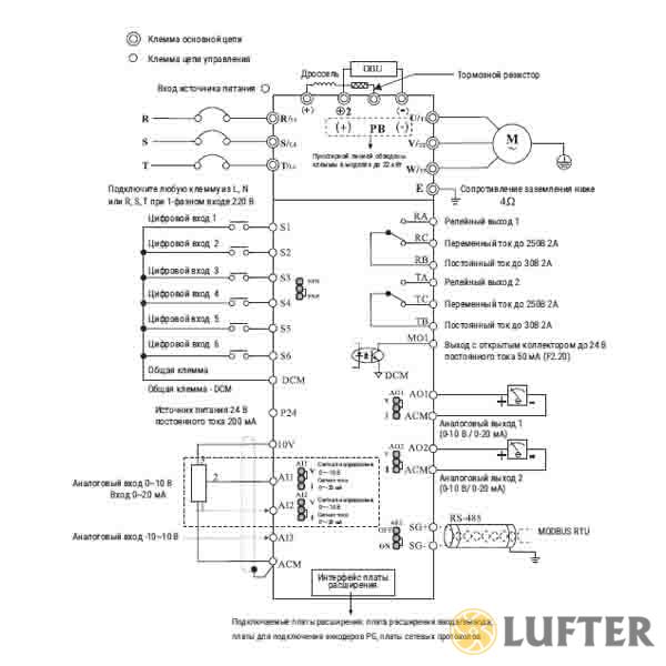 Преобразователь частоты LCI-G355/P400-4 (355 кВт/380 В) img 1