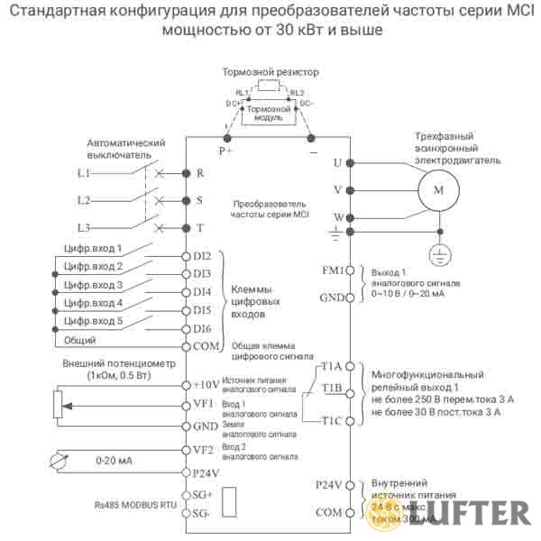 Преобразователь частоты MCI-G185/P200-4 (185 кВт/380 В) img 1