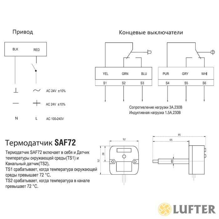 Электропривод Dastech FR-05N220ST img 3