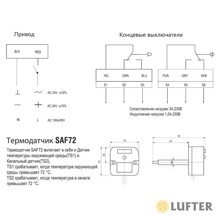 Электропривод Dastech FR-15N220S img 3