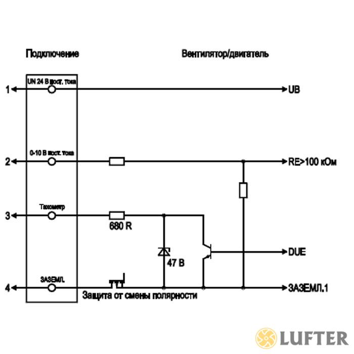 Осевой вентилятор EbmPapst S3G250-BC54-01 img 3