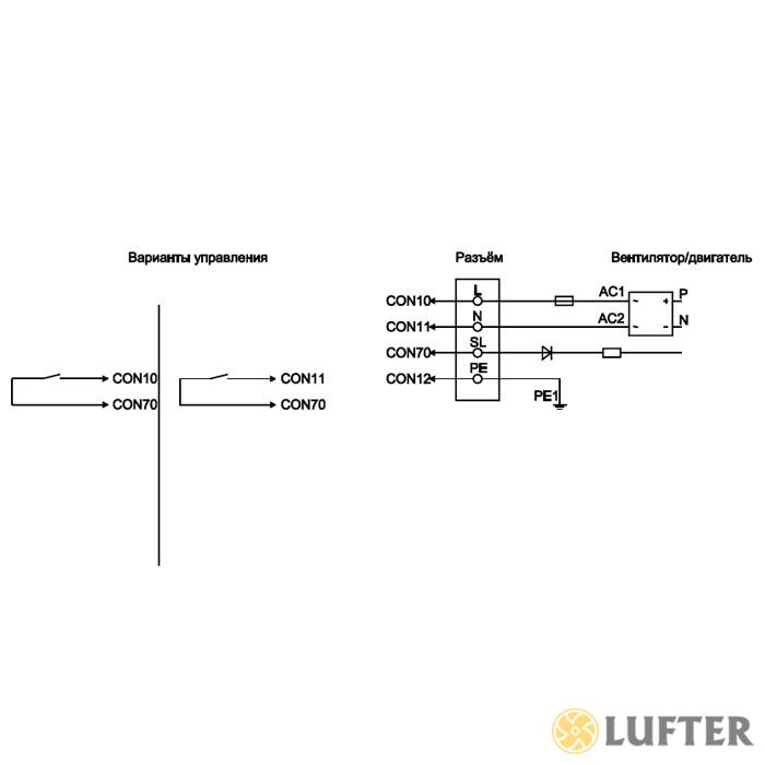 Осевой вентилятор EbmPapst S3G350-ZF03-01 img 3