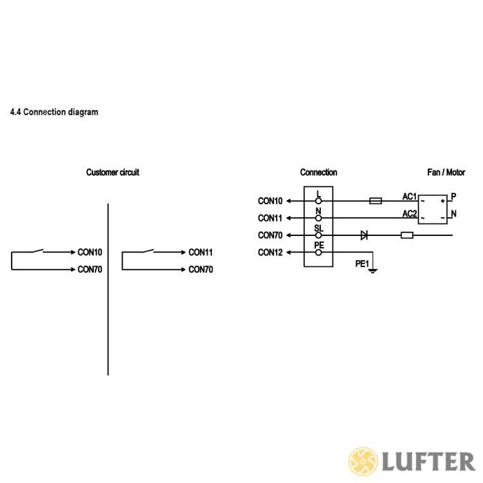 Осевой вентилятор EbmPapst S3G400-LA46-92 img 3