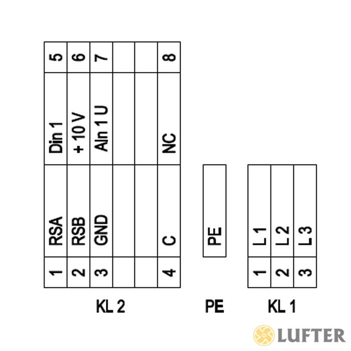 Осевой вентилятор EbmPapst S3G800-BN36-21 img 3