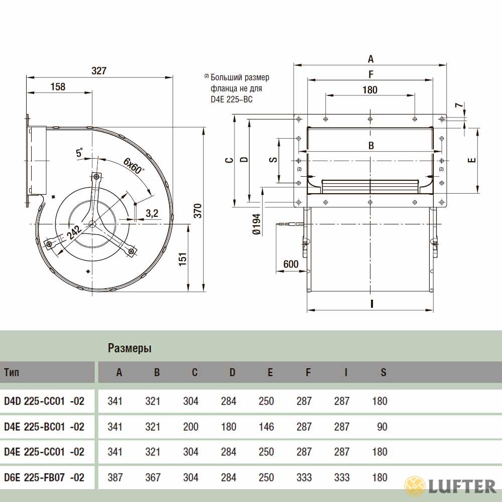 Центробежный вентилятор EbmPapst D4E225-DH01-01 img 2