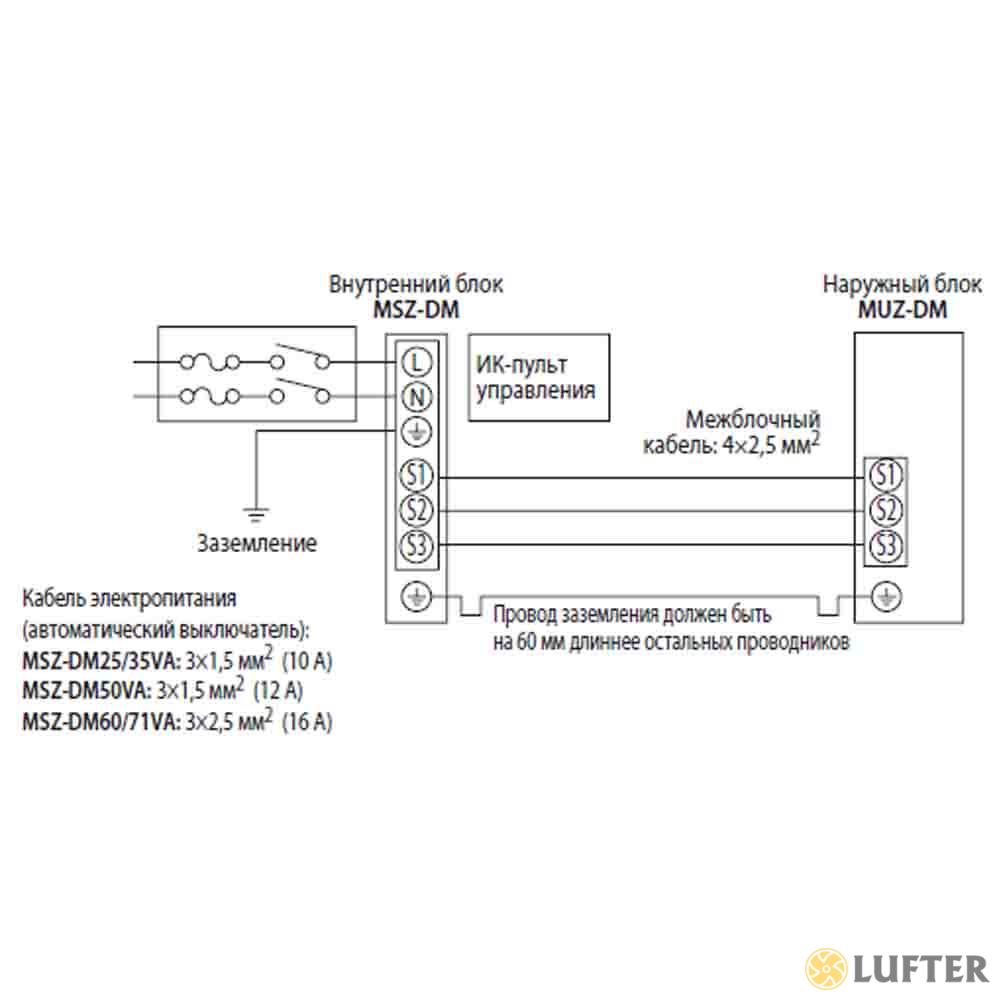 Кондиционер Mitsubishi Electric MSZ-DM35VA/MUZ-DM35VA img 3