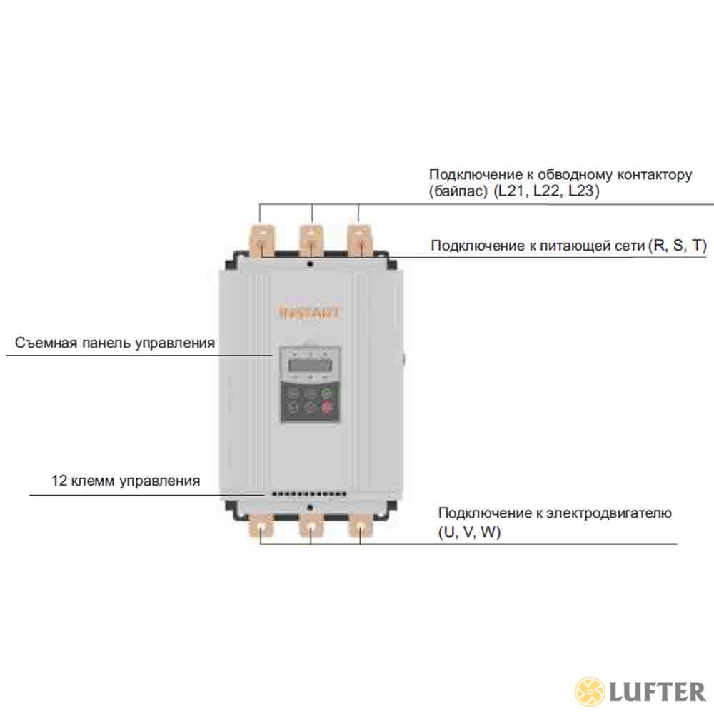 Устройство плавного пуска SSI-160/320-04 img 4