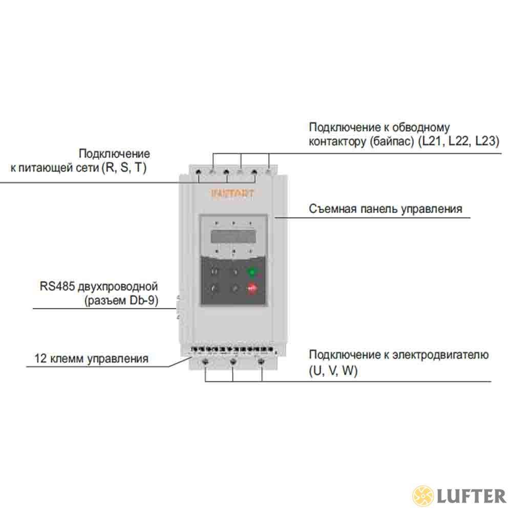 Устройство плавного пуска SBI-37/75-04 img 4