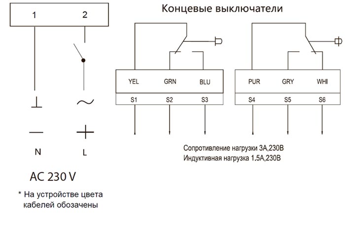 Схема подключения TS10-230S