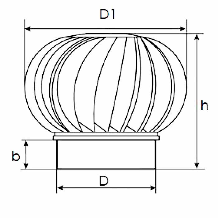 Размер турбодефлектора ТД 185 Размер турбодефлектора ТД 185