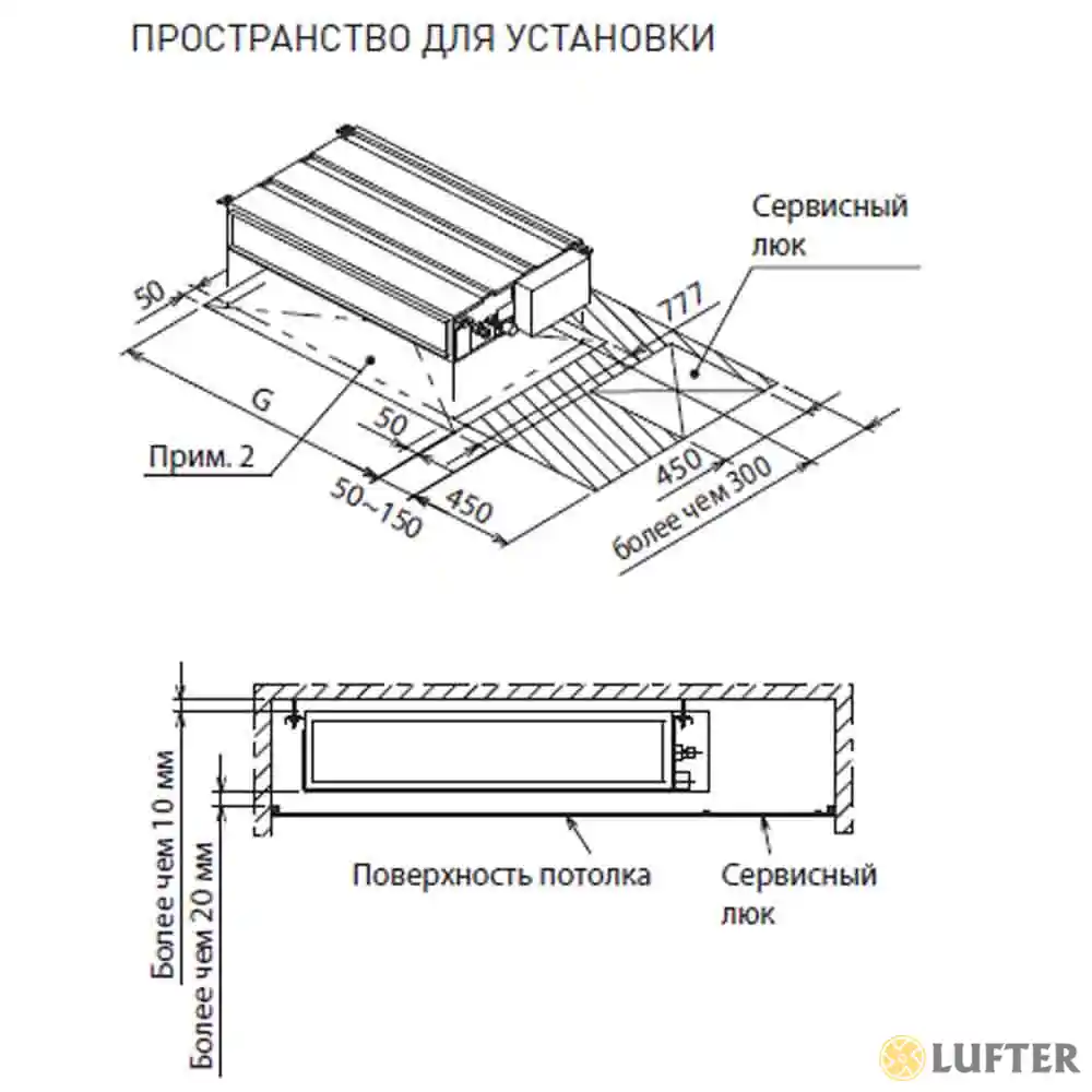 Канальный фанкойл чертеж