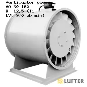 Вентилятор осевой ВО 30-160 №12,5 (11 кВт/970 об/мин)