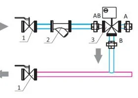 Узел обвязки фанкойла с трехходовым клапаном схема подключения