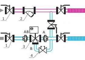 Узел обвязки фанкойла с трехходовым клапаном схема подключения